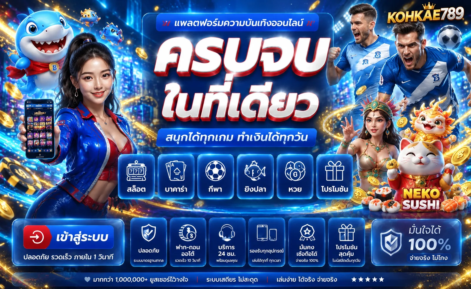 รวมสล็อตออนไลน์ KOHKAE789 และค่ายเกมยอดนิยม